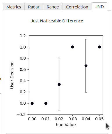 ../_images/correlation_plot_JND.png